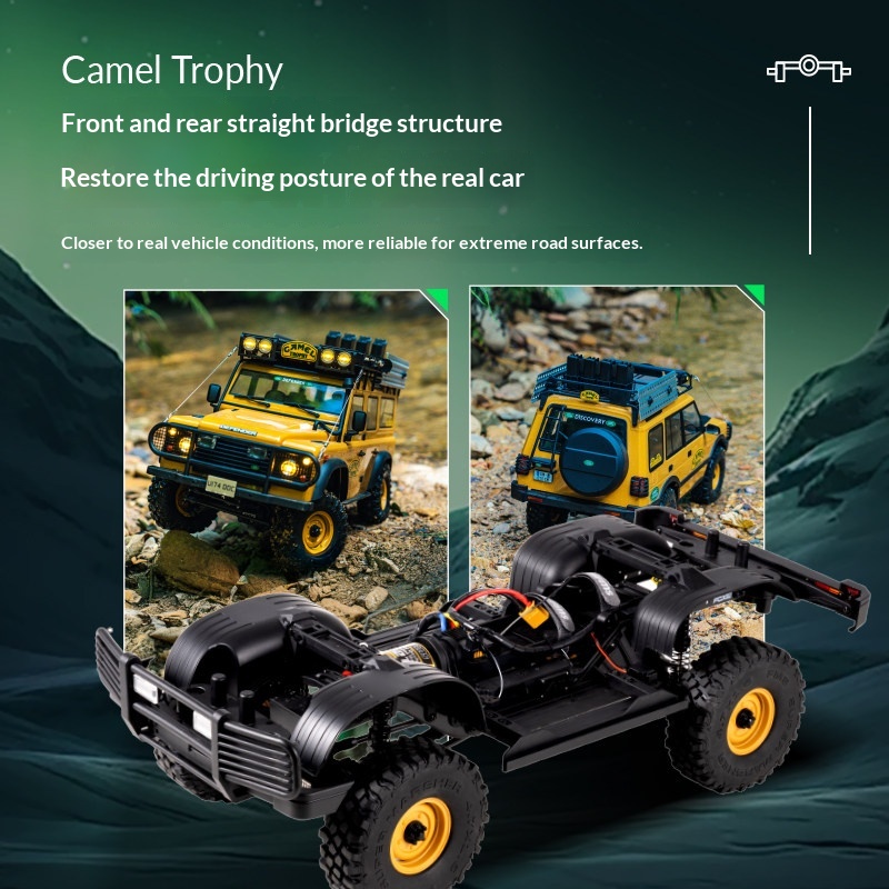 FCX10 1/10 – model terenowy w  – Rc Hobby Land recenzja i cena