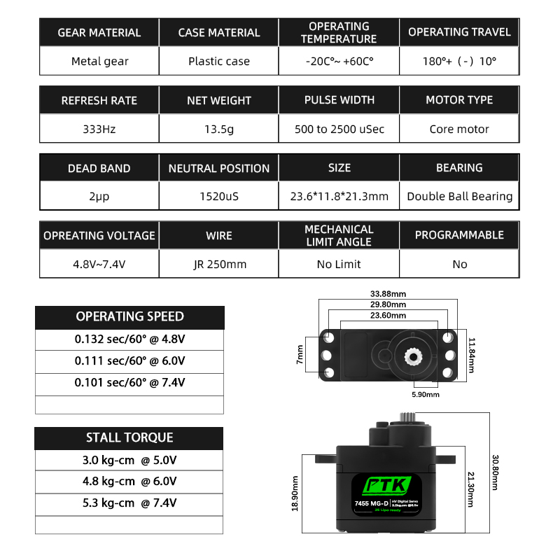 Serwo PTK 7455MG-D 12g Cyfrowe – Rc Hobby Shops recenzja i cena