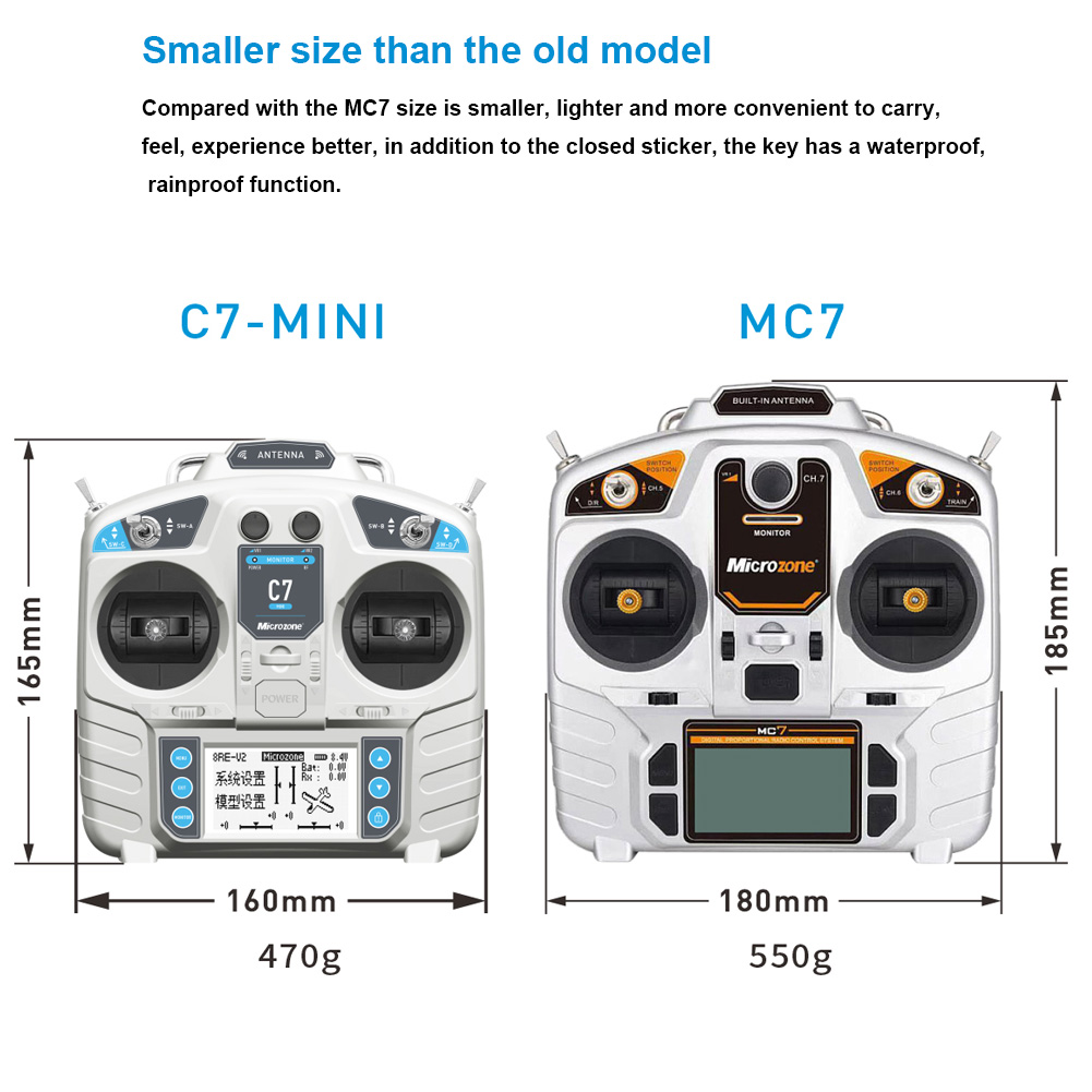 Sterownik MicroZone MC7 C7 MIN – Rc Hobby Shops recenzja i cena