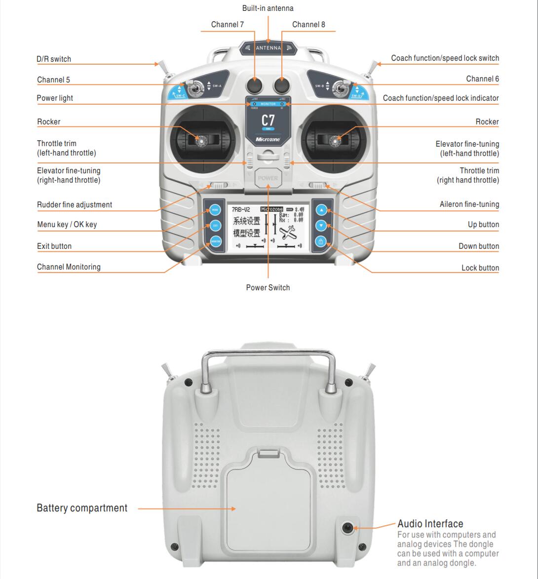 Sterownik MicroZone MC7 C7 MIN – Rc Hobby Shops recenzja i cena