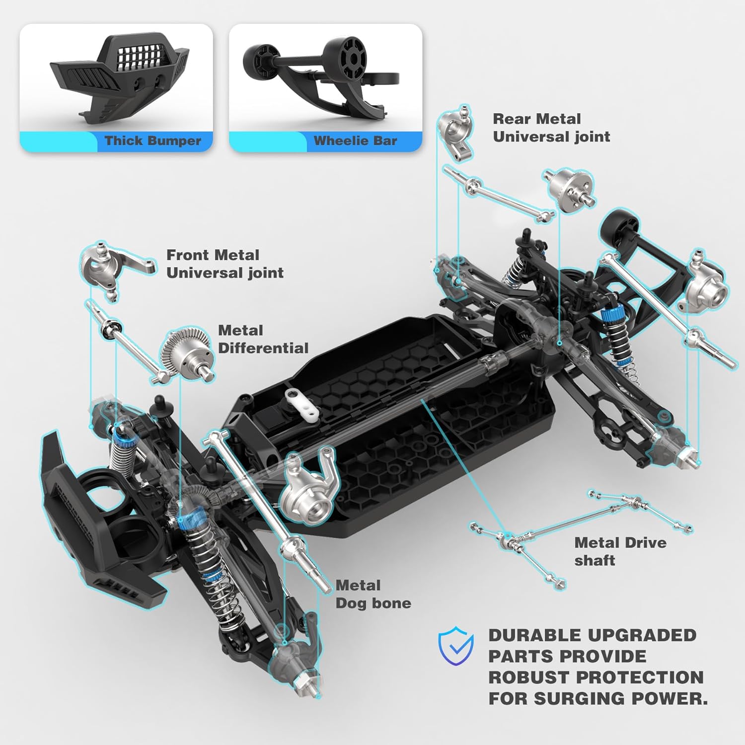 Bezszczotkowy model RC Monster – Rc Hobby Grade Monster Truck recenzja i cena