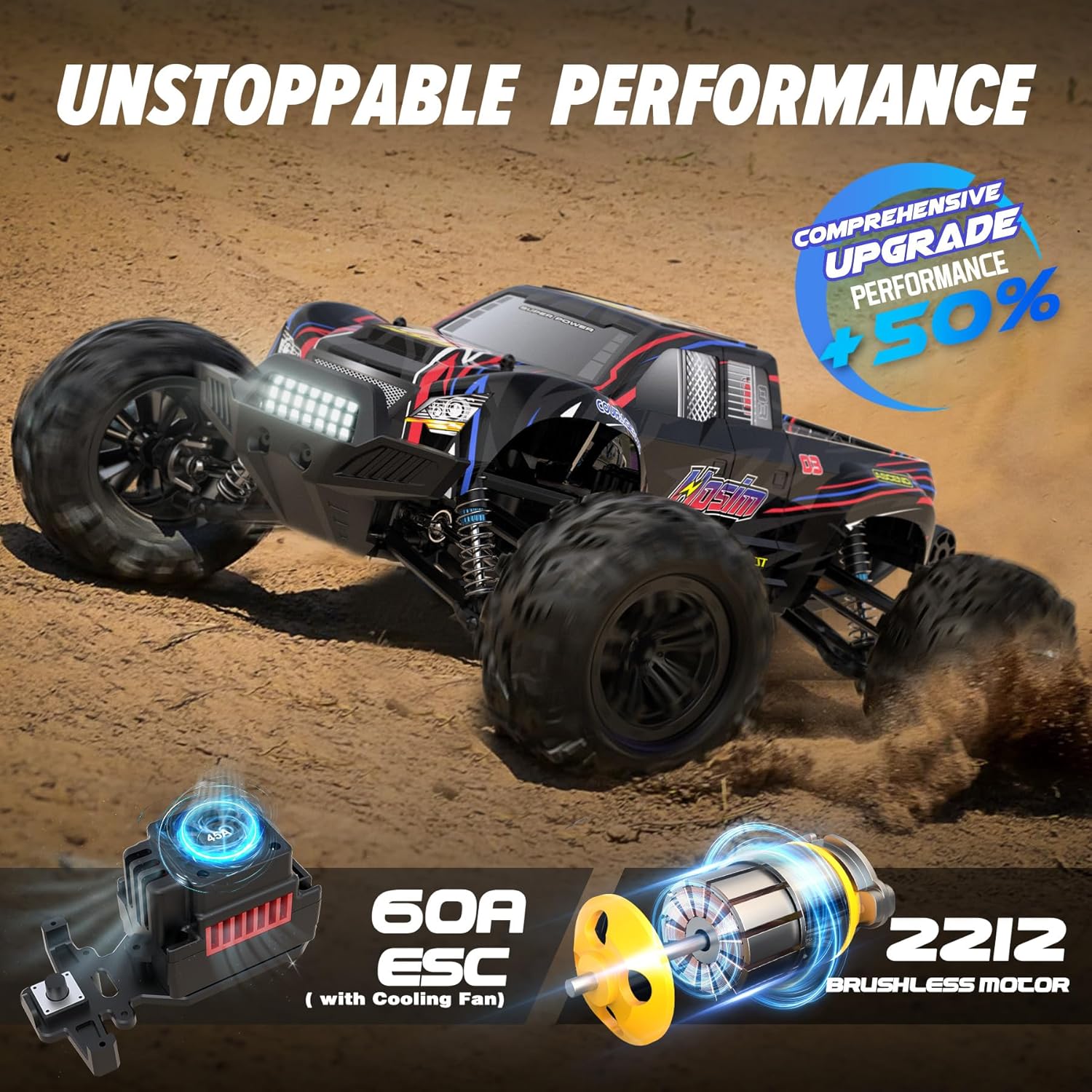 Bezszczotkowy model RC Monster – Rc Hobby Grade Monster Truck recenzja i cena